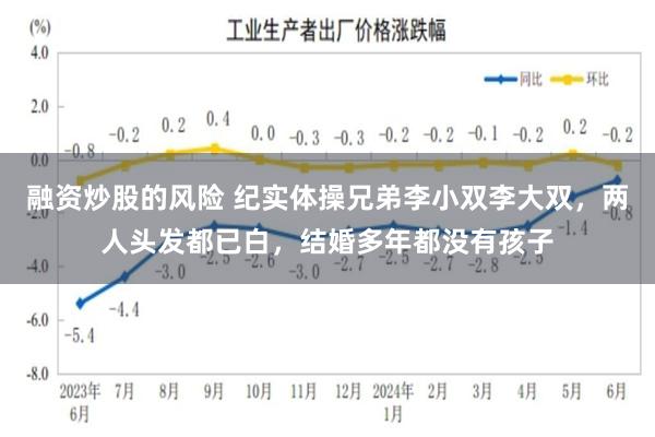 融资炒股的风险 纪实体操兄弟李小双李大双，两人头发都已白，结婚多年都没有孩子