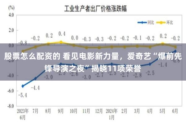 股票怎么配资的 看见电影新力量，爱奇艺“爆前先锋导演之夜”揭晓11项荣誉