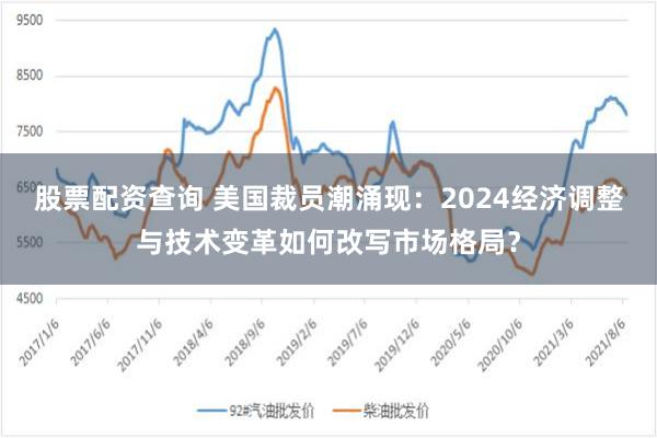 股票配资查询 美国裁员潮涌现：2024经济调整与技术变革如何改写市场格局？