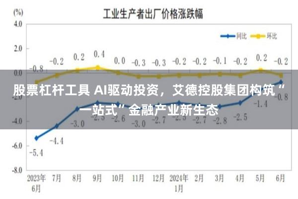股票杠杆工具 AI驱动投资，艾德控股集团构筑“一站式”金融产业新生态